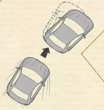 教你如何判斷，剎車是否出現(xiàn)問題了！